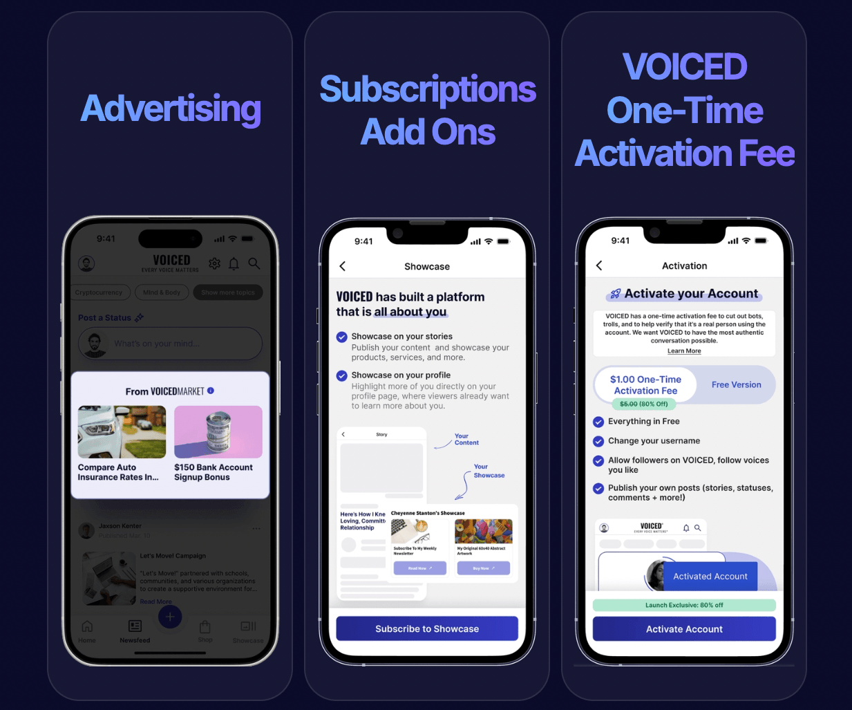 voiced revenue model